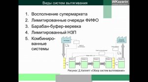 Азбука бережливого производства - вытягивание