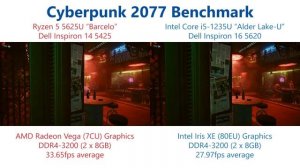 Intel Core i5-1235U vs AMD Ryzen 5 5625U - Cyberpunk 2077 Benchmark