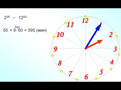 6 класс. Задачи с часами