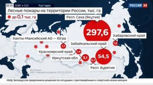 Россия 24, Москва, 20 июля 2024, Борьба с лесными пожарами