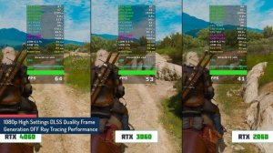 RTX 4060 vs RTX 3060 vs RTX 2060 | 1080p , 1440p Test