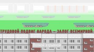 Complex Numbers - Мы, XXII век. Техно-Опера.mp4