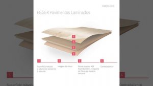 Laminate Flooring - EGGER