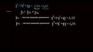Дифференциальные уравнения 16. Линейные неоднородные дифференциальные уравнения 2-го порядка с посто