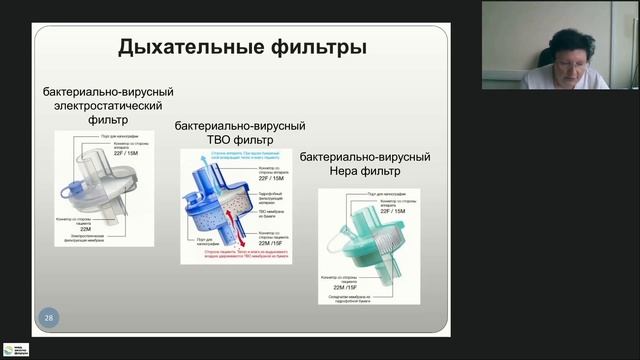 Совершенствование сестринских компетенций при оказании помощи в хирургических отделениях и ухода смотреть онлайн