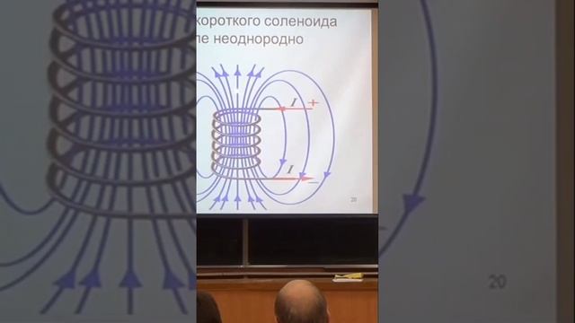 Модель магнитного поля протона и нейтрона