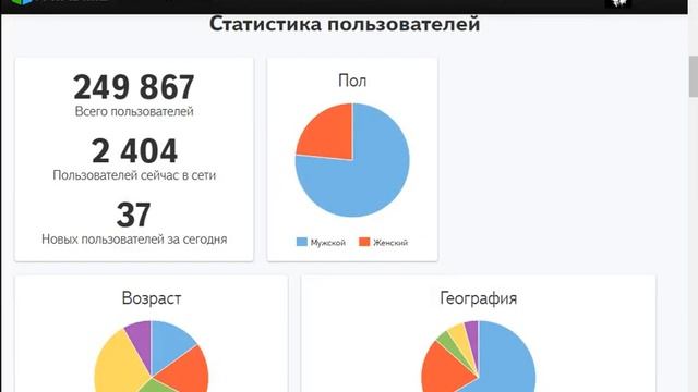ОБЗОР САЙТА PAYAD.ME//РЕАЛЬНЫЙ ЗАРАБОТОК смотреть онлайн