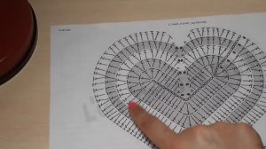 Сердце крючком на любой размер. Мастер класс