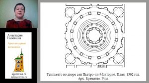 Темпьетто. Донато Браманте