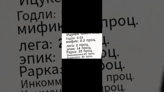 10 лайков не было, но ладно 2 часть будет (2 ЧАСТЬ) #р_е_к_о_м_е_н_д_а_ц_и_и_ #chickengun #чикенган