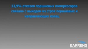 Компрессор надежный безмасляный поршневой лучший сравнение описание