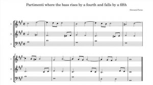 Giovanni Furno - Partimenti where the bass rises by a fourth and falls by a fifth - Disposition No