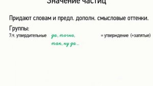 Значение частиц (7 класс, видеоурок-презентация)