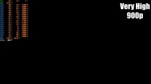 GTA 5 | GTX 1050 TI | XEON E5 2660 | 8 GB RAM | 900P ALL SETTINGS