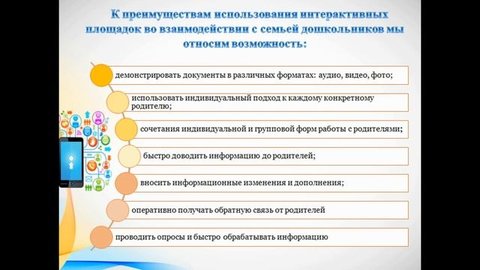 Продвижение ДОО в соцсетях