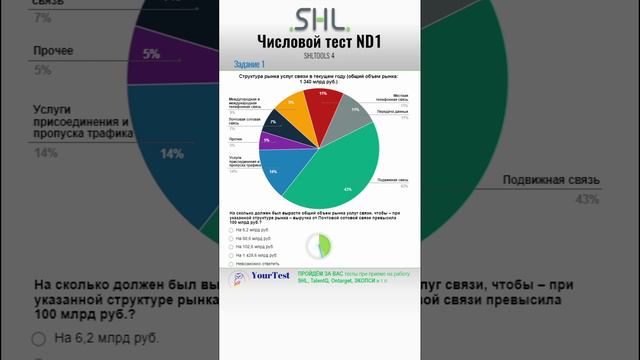 SHL тесты 2025 г. Числовой тест ND1 - тренировка. Задание 1. #SHL #Числовые тесты #SHLTOOLS 4