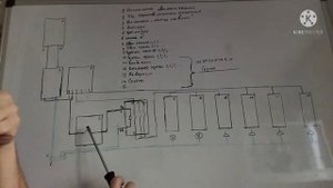 Мастер клавиша. Для чего нужна мастер клавиша и как подключить.