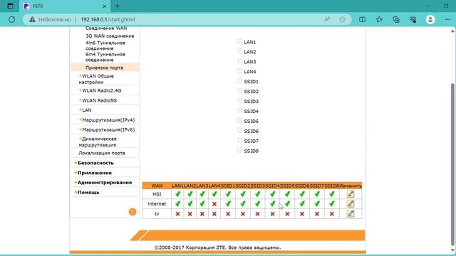 Настройка оптического терминала ZXHN F670 интернет, тв + wifi. смотреть онлайн