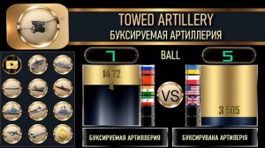 Россия Китай Индия Иран VS Украина Польша США Великобритания 🇷🇺 Армия 2022🇮🇳 Сравнение военной мощи