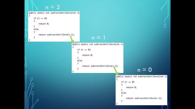 Recursion in Java - Reversing a String смотреть онлайн