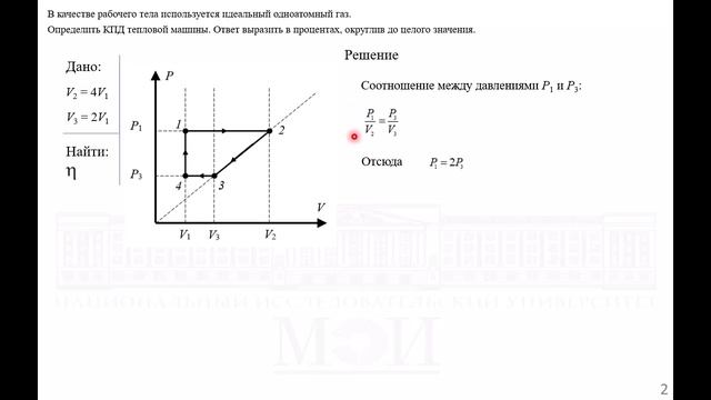 ИК теория 4 Физика