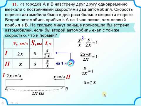 8 класс. Задача на движение