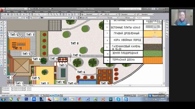 Онлайн консультация ландшафтный дизайн - требования к проекту смотреть онлайн