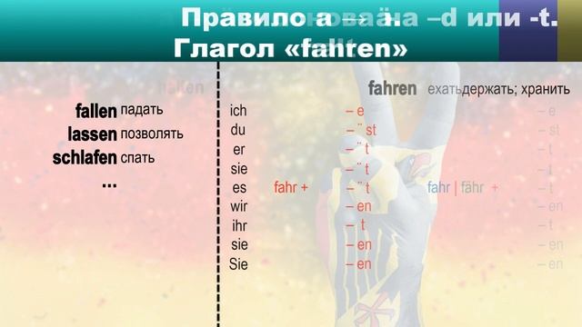 Подробный немецкий для начинающих: Спряжение сильных глаголов смотреть онлайн