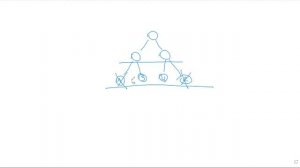 Детально разбираем маркетинг план компании Whieda