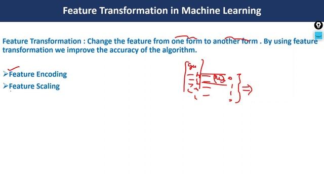 Feature Transformation in Machine Learning and Data Science смотреть онлайн