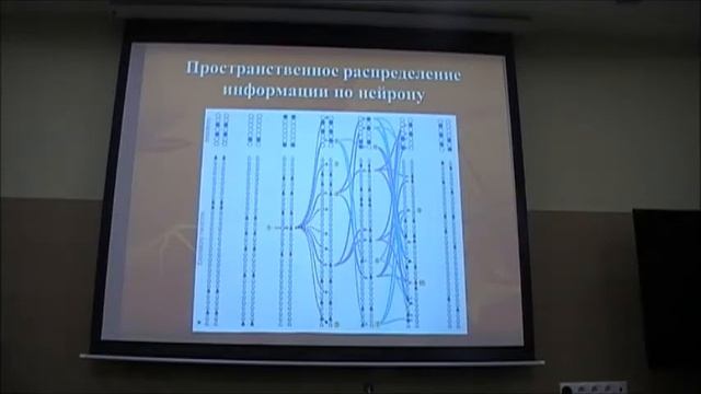 Семинар "Проблемы Искусственного интеллекта" смотреть онлайн