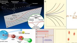 8.3 Вакуум (физический)