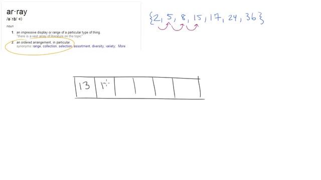 Learning Java: Introduction to Arrays