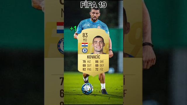 Kovacic Fifa geçmişi 🔥 (FİFA 15 - FC 24)