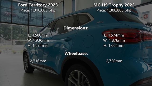 Spec Inspect | Ford Territory vs MG HS Trophy смотреть онлайн