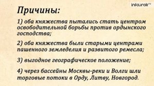 Усиление Московского княжества в первой половине XIV в. | Всемирная история 6 класс #52 | Инфоурок