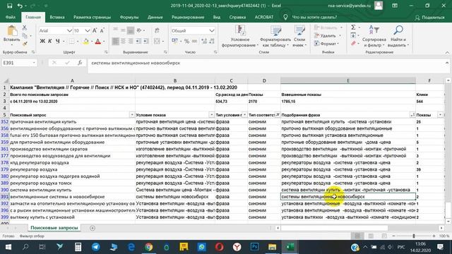Чистка поисковых запросов и добавление новых ключевых фраз на поиске Яндекс директ смотреть онлайн