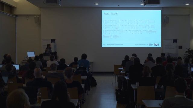 ECC'17: Reverse Engineering x86 Processor Microcode смотреть онлайн
