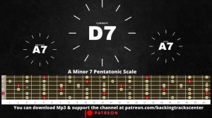 Sweet Slow Blues Guitar Backing Track in A Major 7th