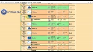 Бесплатные телеканалы на 36 спутнике