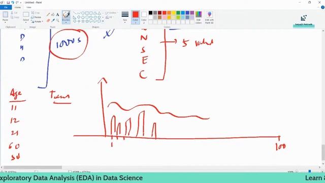 Live Webinar on Exploratory Data Analysis | Learn EDA in 2 hours