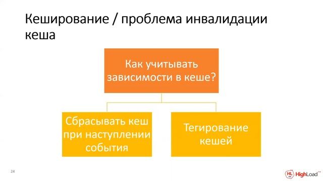 Highload 3. Кэширование (продолжение). Толстый клиент смотреть онлайн