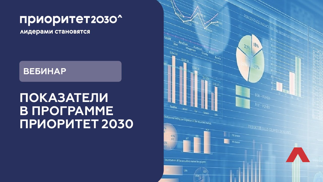 Стратегия 2030 приоритеты. Приоритет 2030 лидерами становятся. Программа приоритет. Программа Лидер 2030. Социоцентр приоритет 2030.