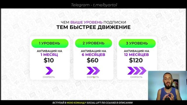 SOCIAL LIFT - КАК ЗАРАБОТАТЬ С 10$ - 1000$ | ПОШАГОВЫЙ ОБЗОР МАРКЕТИНГА смотреть онлайн