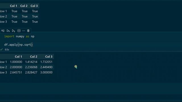 The Pandas apply() function смотреть онлайн