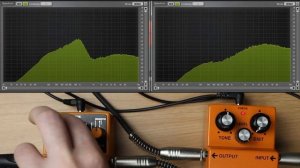 Pedal Face-Off – Boss DS-1 vs. DS-2 Turbo Distortion Pedal comparison