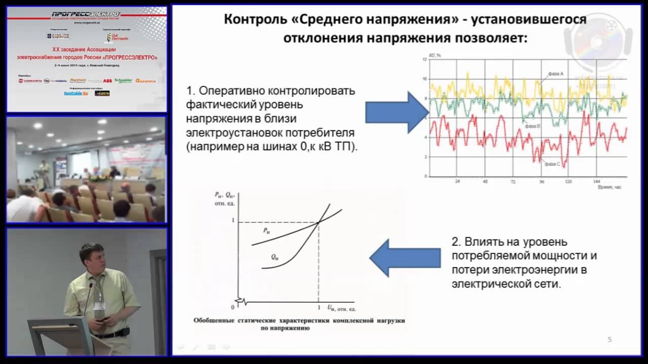 ПРОГРЕССЭЛЕКТРО - 2014. Тульский Владимир Николаевич