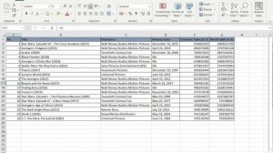 How to copy and paste visible cells only in Excel