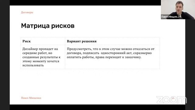 Вебинар «Алгоритм разработки договора»