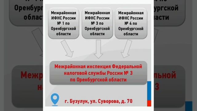 Реорганизация территориальных налоговых органов в Оренбуржье смотреть онлайн
